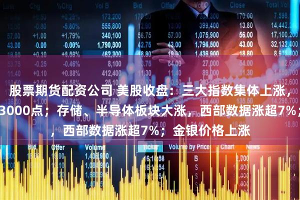 股票期货配资公司 美股收盘：三大指数集体上涨，道指首次突破53000点；存储、半导体板块大涨，西部数据涨超7%；金银价格上涨